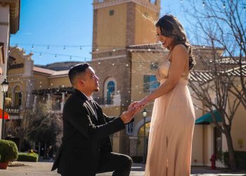 When Should You Propose?